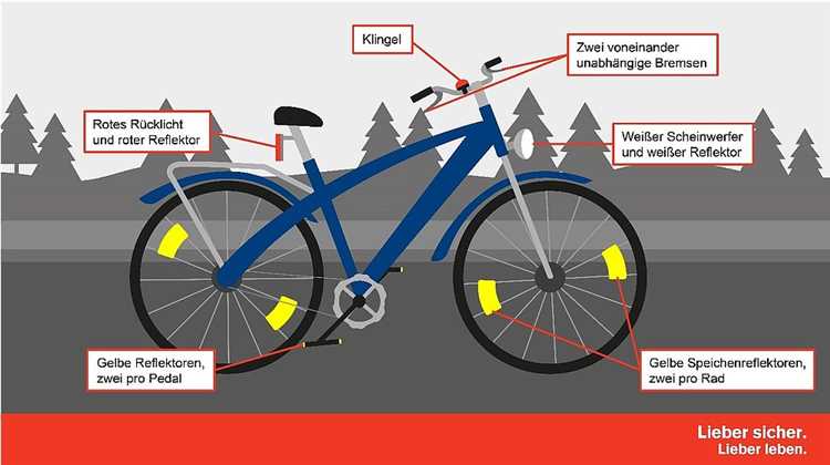 Was macht ein Fahrrad verkehrssicher?
