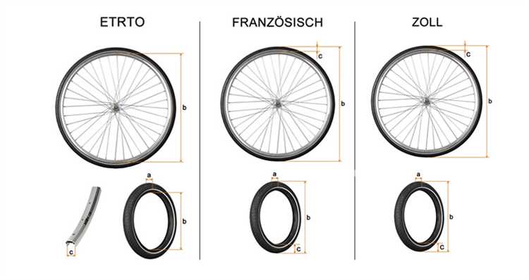 Messung des Durchmessers eines 26 Zoll Fahrrads