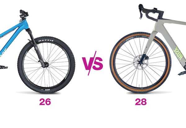 Wie groß ist ein 28 Zoll Fahrrad?